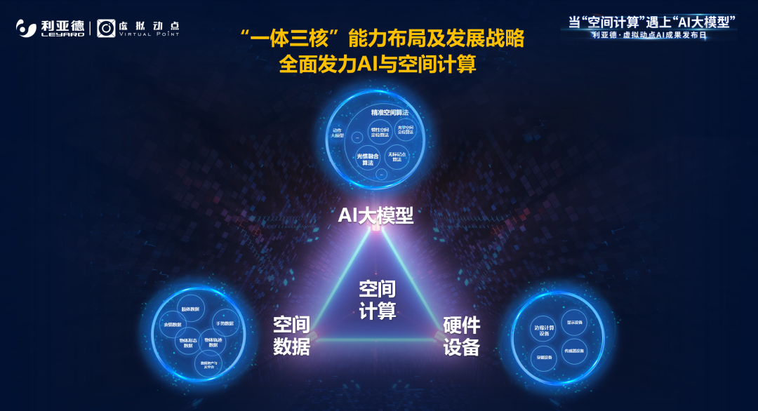 星空(中国)虚拟动点加入北京市元宇宙产业创新中心