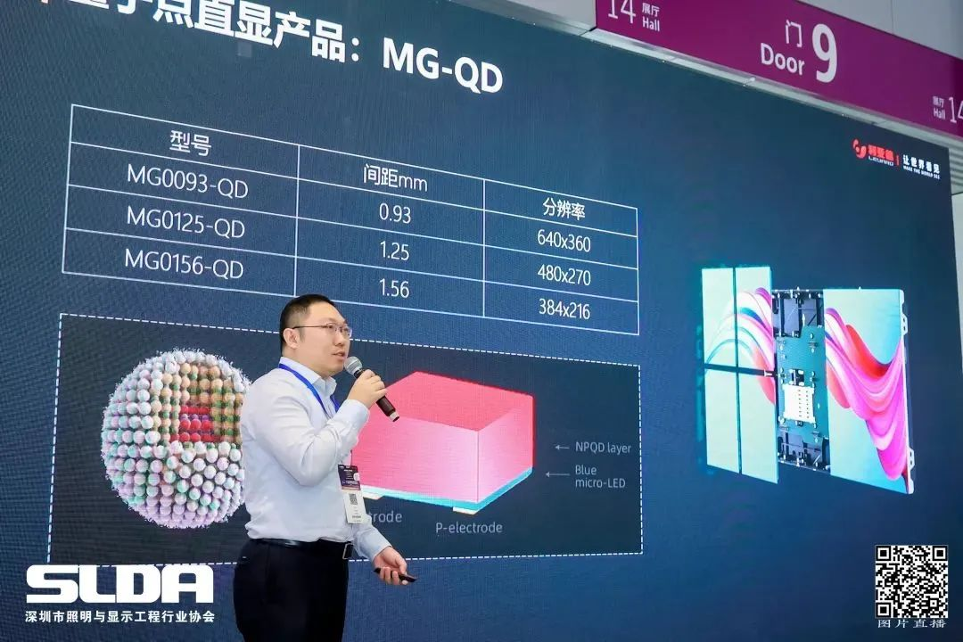 技术创新与行业标准引领，星空(中国)亮相国际新型显示大会