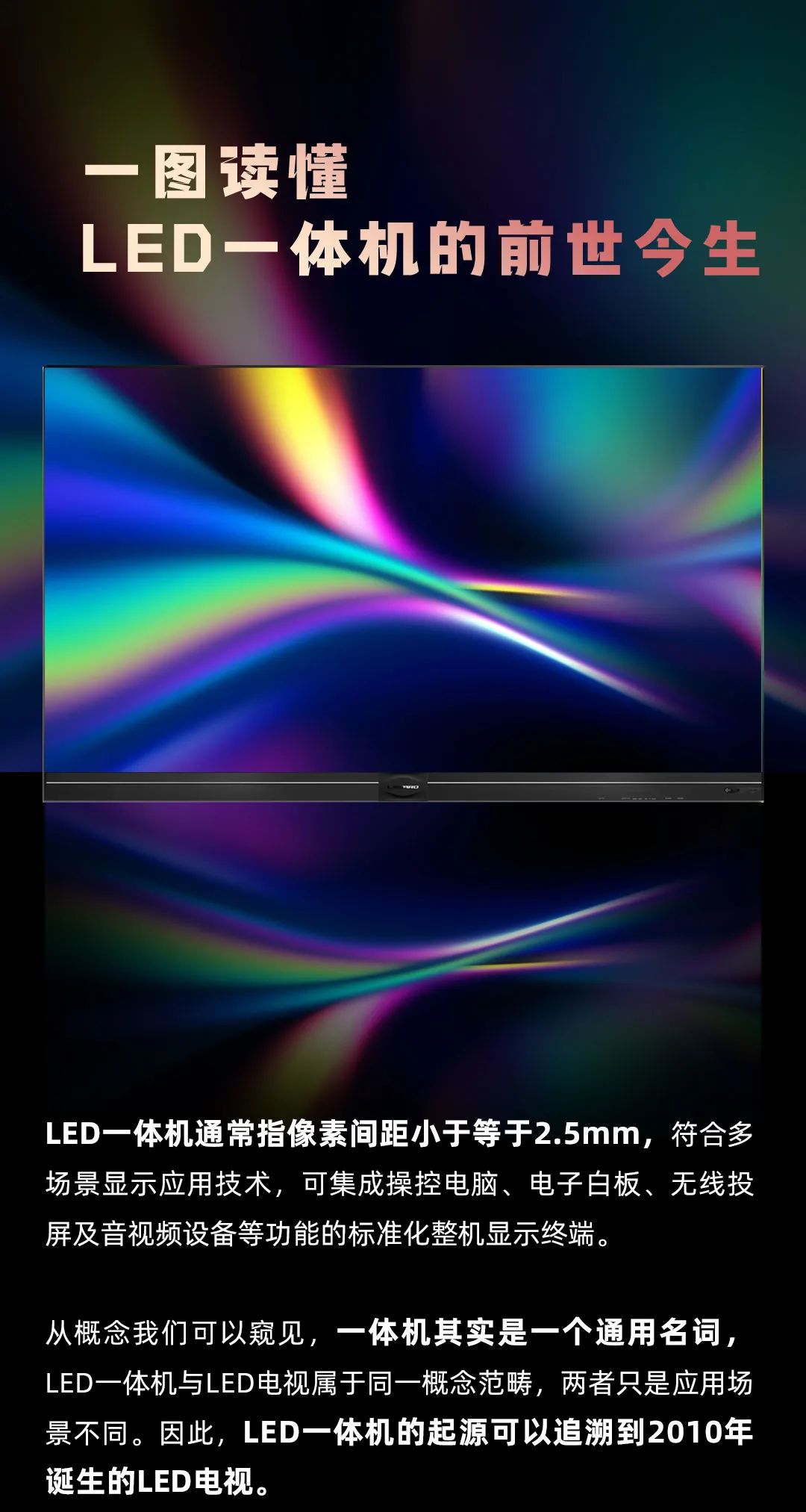 星空(中国) Leyard LED一体机的前世今生