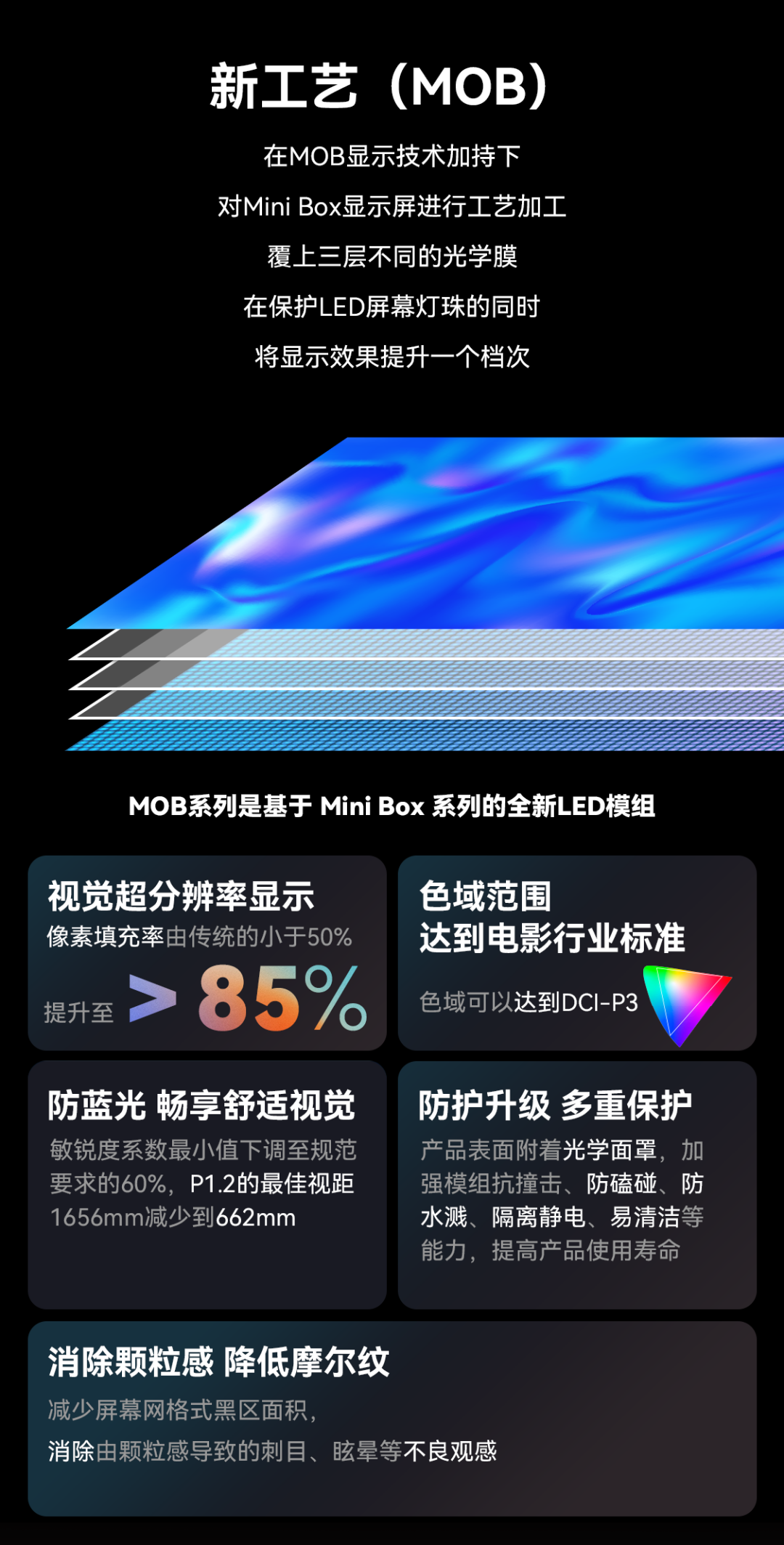 一期一会 | 星空(中国)创新应用技术集锦