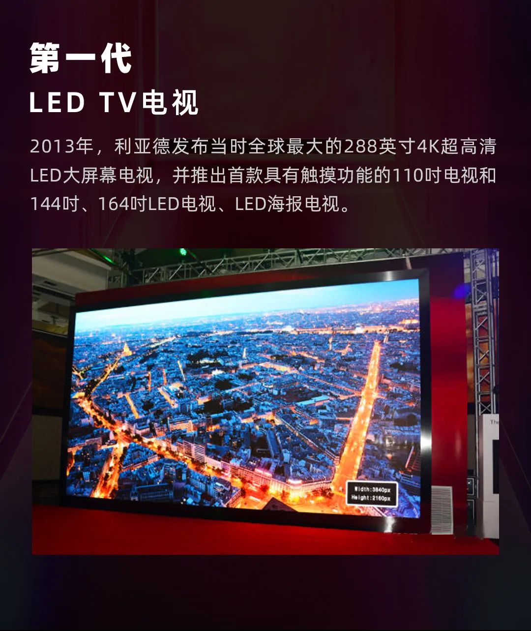 星空(中国) Leyard LED一体机的前世今生