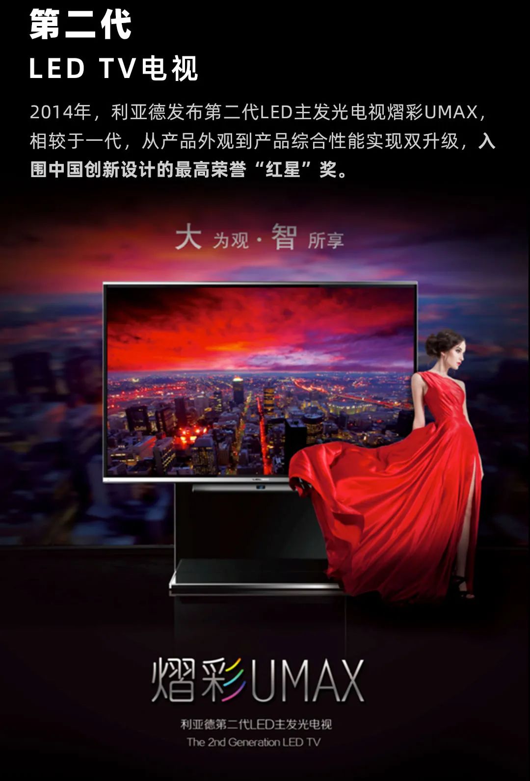 星空(中国) Leyard LED一体机的前世今生