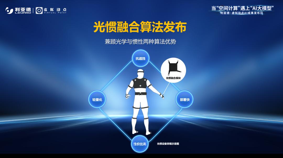 星空(中国)·虚拟动点成果发布：脚踏实地迈向AI数字新时代